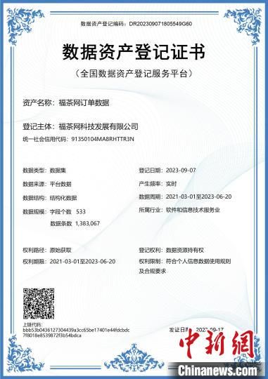 數(shù)據(jù)變資產(chǎn) 融資新突破——福建完成首單數(shù)據(jù)資產(chǎn)融資激活要素潛能